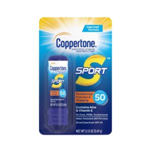 Coppertone New Look Sport 50