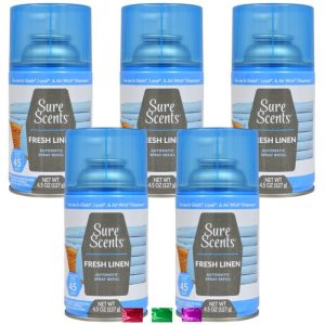 Sure Scents Fresh Linen 4.5oz